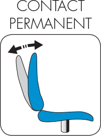 Contact permanent