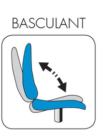 Basculant