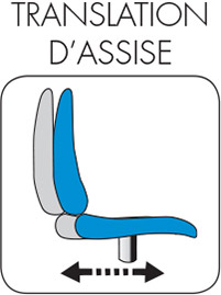 Translation d’assise