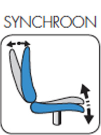 Sychroon